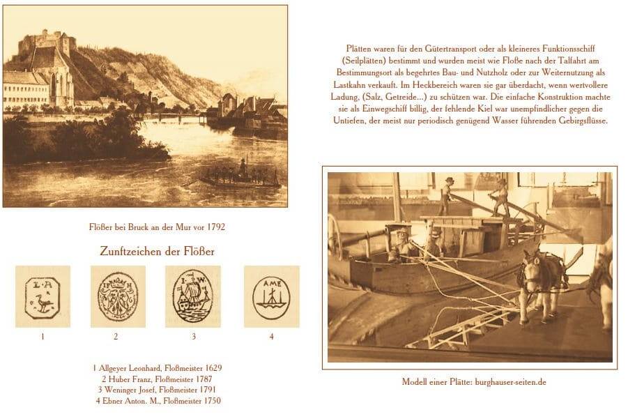 Das Tal Der Mur Johann Tschmuck Auszug 4